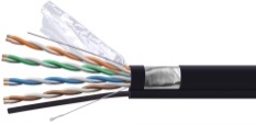 FTP CU/CCA sa sajlom CAT6