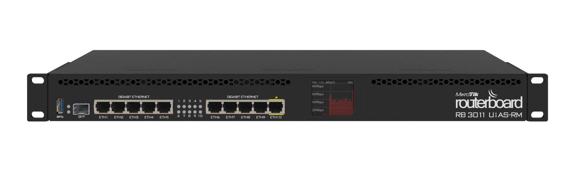 MikroTik  RB3011UiAS-RM