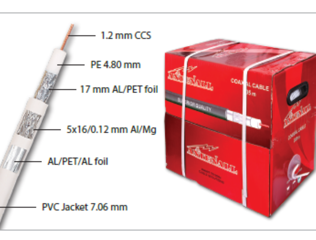 Koaksijalni kabl RG6 TRISHIELD