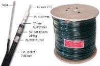 Koaksijalni kabl RG6 TRISHIELD + SAJLA