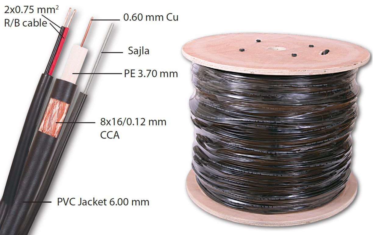 Koaksijalni kabl RG59 + 2x0.75 mm2 R/B + sajla